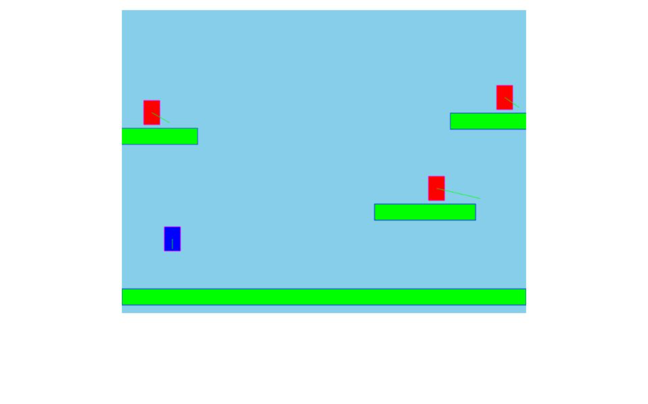 Platformer Game